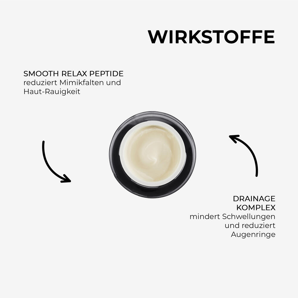 The Eye Cream